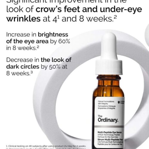 The Power of Peptides Set - Image 4
